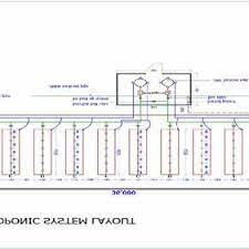 Pdf Seed Yam Production In An Aeroponics System A Novel Technology