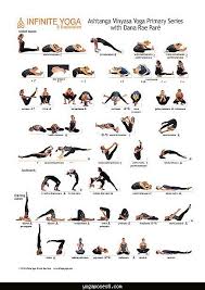 Cool Ashtanga Yoga At Home Secuencias De Yoga Posturas De Yoga Ejercicios De Yoga