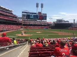 Great American Ball Park Wikiwand