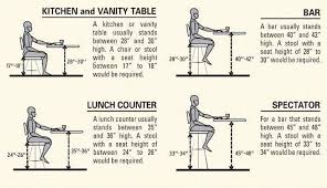 what bar stool heights to use for various situations bar