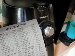The best air fryers help you achieve the crispy crunch of fried foods without all the fat that goes with deep frying. Panduan Tetapan Masa Dan Suhu Memasak Guna Air Fryer