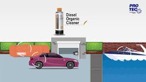 Pro Tec En Diesel Organic Cleaner Solution Against Diesel Infection Oil Pest