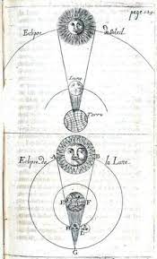 Las 119 Mejores Imagenes De Illustration En 2019 Ilustraciones Disenos De Unas Y Dibujos