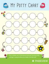 Maybe you would like to learn more about one of these? 9 Belohnungskarte Ideen Belohnungssystem Kinder Belohnungssystem Belohnungstafel