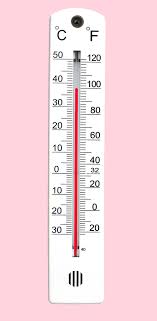 reading a weather thermometer fahrenheit and celsius