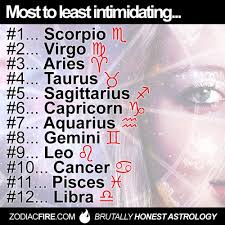 Astrologers admit that the cancer zodiac sign is very good for marriage because of their maternal if you are ready for marriage with a cancer man, the first thing you need to know is what attract a. What Is The Second Most Attractive Zodiac Sign Hno At