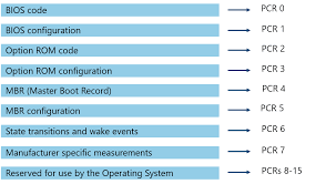 Jetzt informieren und unverbindlich buchen. Tpm Whitepaper Multivendor Atm Software Kal