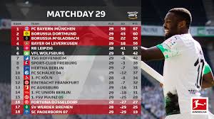 Hide table my tables new season 2021/2022 bundesliga start on 23 july 2021. Bundesliga Let S Have A At The Bundesliga Table Are Facebook