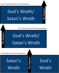 gods wrath pre wrath resource center