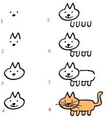 Maybe you would like to learn more about one of these? Bagaimana Untuk Menarik Kucing Untuk Kanak Kanak