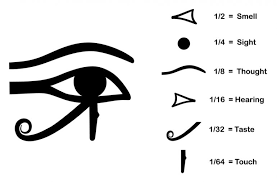 Best 25 horus tattoo ideas on pinterest egyptian symbol secondly. Eye Of Horus Tattoo And Meaning Any Tattoos