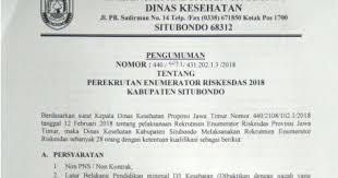 Tertarik dengan lowongan kerja di pt pos indonesia (persero) situbondo ? Kesempatan Berkarir Di Dinas Kesehatan Kabupaten Situbondo
