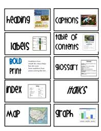 Nonfiction Text Features Lessons Tes Teach