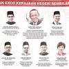 Tapi aku masih bersyukur karena papa angkatku, papa dodi begitu baik dan sayang padaku, papa baru saja merayakan hari ulang tahunnya yang pas ke 40 tahun. 1
