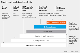 Oct 11, 2021 · 128gb storage. Australian Financial Review Opportunities Focused On Crypto