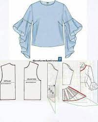 Tutorial pola lengan balon mudah dipahami tutorial ini terdiri dari 2 model yaitu model lengan balon pola dasar lengan ini berupa pola kecil dengan menggunakan skala 1:4. Cara Membuat Pola Lengan Baju Helmi Kursus Menjahit Facebook