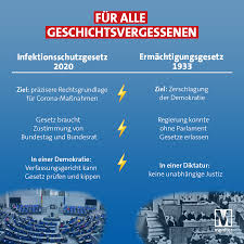Die änderungen sollen am donnerstag in den bundesrat und rasch in. Monitor Man Kann Das Neue Infektionsschutzgesetz Kritisieren Es Jedoch Mit Dem Ermachtigungsgesetz Von 1933 Zu Vergleichen Ist Absurd Und Gefahrlich Facebook