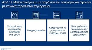 Καλωσήρθατε στην νέα υπηρεσία winbank web banking για ιδιώτες από την τράπεζα πειραιώς. Vw2vxtsvjervrm