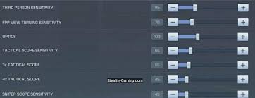 Virgos are often slow to fall in love. Cod Mobile Iferg Sensitivity Settings Iferg Cod Mobile Settings Stealthy Gaming