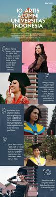 Maybe you would like to learn more about one of these? Kerap Disebut Angkuh 10 Artis Alumni Ui Ini Buktikan Sebaliknya