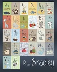 K (k), kay, /ˈkeɪ/ ; Amazon Com Abc Name Art Wall Art Baby Names Abc Wall Art Alphabet Wall Art Nursery Wall Art Personalized Baby Shower Abc Poster Animal Alphabet Handmade Products