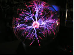 Sample learning goals describe and draw models for common static electricity concepts (transfer of charge, induction, attraction, repulsion, and grounding) Plasma Ball Experiments The Wonders Of Physics Uw Madison
