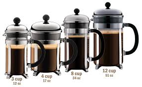 Online Calculator To Find The Ratio Of Coffee To Water For Any Size French Press Simply Enter Your Fre Coffee To Water Ratio French Press Coffee French Coffee