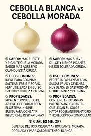 comparación clara entre la cebolla blanca y la cebolla morada, enfocada en  sabor, nutrientes y usos: ⸻ 🧅 Cebolla Blanca ✓ Sabor: • Más fuerte y  picante que la morada. • Sabor