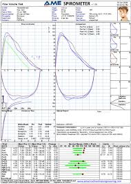 spirometry wikiwand