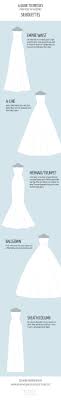 Wedding Dress Read This Before You Shop Rock My Wedding Wedding Dresses 101 Wedding Dress Shapes Top Wedding Dress Designers