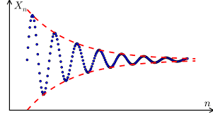 Cauchy sequence - Wikipedia