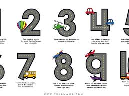 Here you will find a set of free printable math worksheets which will help your child learn to write and color numbers of objects up to 10. Free Printable Number Formation Rhymes For Fun Learning Tulamama