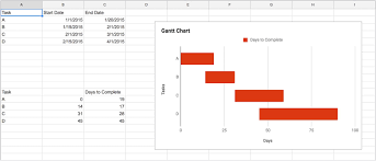 Mastering Your Production Calendar Free Gantt Chart Excel