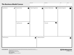 Strategyzer Business Model Canvas Sketch Freebie Download Free Resource For Sketch Business Model Canvas Value Proposition Canvas Business Canvas