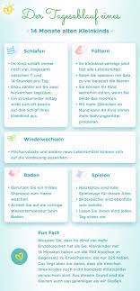 Kleinkind 14 Monate Entwicklung Gewicht Pampers