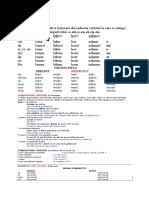 Eu sunt zlatan formatul de carte pdf creat inițial de adobe systems ca format universal compatibil bazat pe postscript este acum eu sunt zlatan cartea pdf. Conjunctivul Prezent Se Formeaza Din Radacina Verbului La Care Se Adauga Terminatiile Specifice Conjuctivului