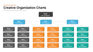 Creative Organization Chart Template For Powerpoint And