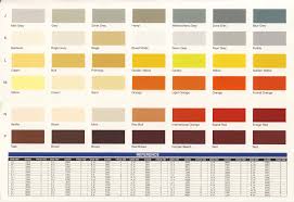 Colour Charts Paintsolution