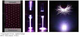 A new vaginal contraceptive ring is cleared for use, the food and drug. High Voltage Technologies For Agriculture And Food Processing Iopscience