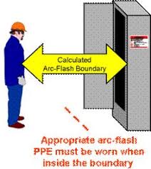 41 best arc flash training images arc flash electrical