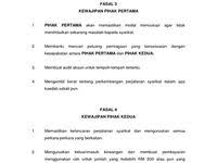 Contoh keadaan perniagaan tang tidak beretika adalah seperti sesetengah penjual yang mengenakan harga yang berlainan terhadap pelanggan yang berlainan. Contoh Surat Perjanjian Rakan Kongsi Download Kumpulan Gambar
