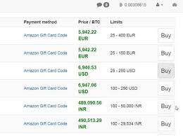 On both paxful and localbitcoins, you can buy or sell just about any type of gift card including visa gift cards for bitcoin instantly and securely. How To Buy Bitcoins With Visa Prepaid Card Get Free Bitcoin Eu