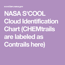 Nasa Scool Cloud Identification Chart Chemtrails Are