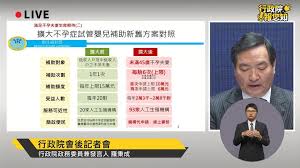 Search for text in url. Wik81ymr Routm