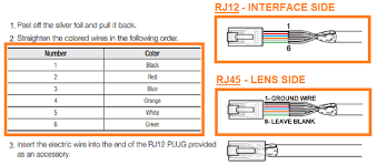 So we attempted to get some good 3 prong plug wiring diagram picture for you. Rj12 Wiring Color Code Fusebox And Wiring Diagram Symbol Rank Symbol Rank Modenanuoto It