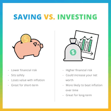 Choose the best program for you and start learning! How To Invest Money Grow Your Wealth In 2021 Rule 1 Investing