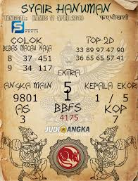 Code Syair Togel 11 April 2019 Mainsgp Com Tanggal 5 Mei