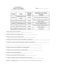 Oceans And Seas At Enchantedlearning Com
