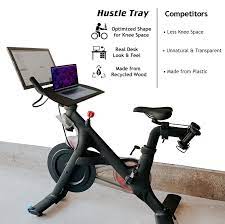 Pin On Peloton