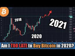 But even though bitcoin has soared this year, there are price targets that project the cryptocurrency will trade for as much as $1 million by 2020. If You Are Waiting To Buy Bitcoin You Need To See This Plus Ethereum 2 0 Cryptocurrency Launch Blockcast Cc News On Blockchain Dlt Cryptocurrency